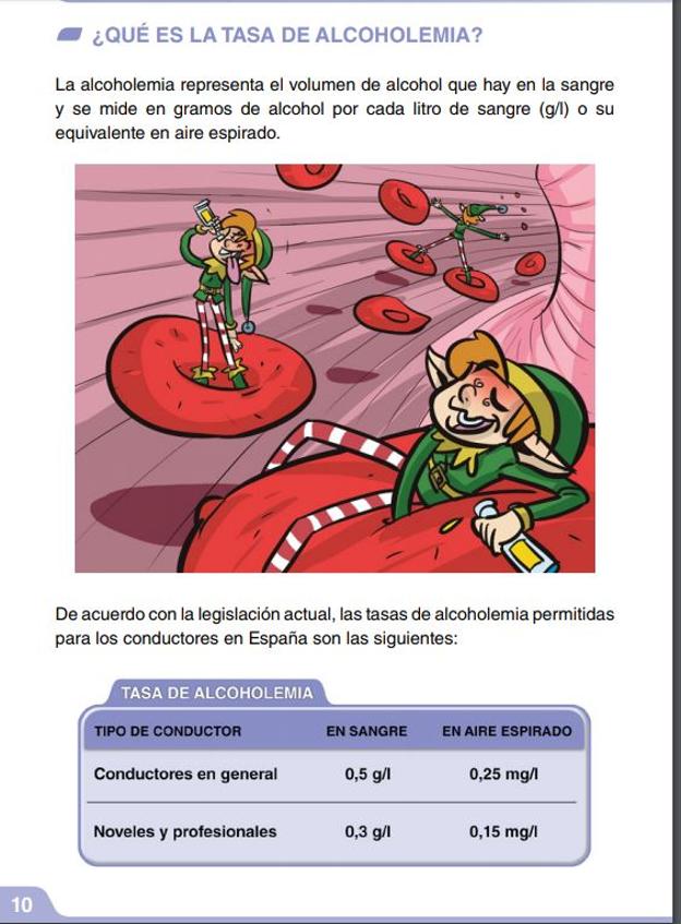Cuanto Alcohol Soporta El Cuerpo Humano